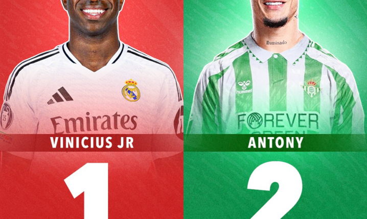 NAGRODY MOTM w tym sezonie: Vinicius vs. Antony O.o